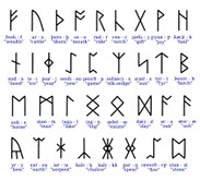 Runes